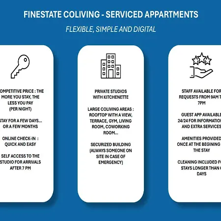 Lejlighedshotel Finestate Coliving Champs-elysees